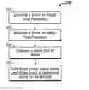 Fig. 01 - Fingerprint minutiae matching using scoring techniques