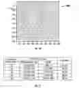 Fig. 07 - Fingerprint minutiae matching using scoring techniques