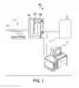 Fig. 02 - System and method for generating PET-CT images