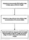Fig. 01 - Methods and systems for combining a plurality of radiographic images
