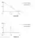 Fig. 12 - Methods and systems for combining a plurality of radiographic images