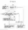 Fig. 03 - Image processing device, for performing color conversion, image processing method for color conversion image processing program for color conversion and recording medium