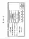 Fig. 09 - Image processing device, for performing color conversion, image processing method for color conversion image processing program for color conversion and recording medium