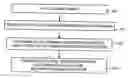 Fig. 01 - Background color estimation for scanned images