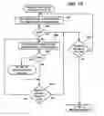 Fig. 10 - Efficient method and system for determining parameters in computerized recognition