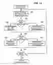 Fig. 12 - Efficient method and system for determining parameters in computerized recognition