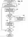 Fig. 13 - Efficient method and system for determining parameters in computerized recognition
