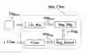 Fig. 01 - Method for classifying a digital image