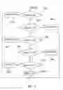 Fig. 04 - Method for classifying a digital image