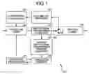 Fig. 02 - Apparatus for and method of coding moving picture