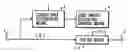 Fig. 01 - Image data coding and/or decoding system capable of high-efficient coding