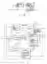 Fig. 02 - Image data coding and/or decoding system capable of high-efficient coding