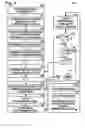Fig. 03 - System and method for processing image data