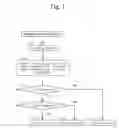 Fig. 02 - Method and apparatus for correcting pixel image signal intensity