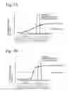 Fig. 08 - Method and apparatus for correcting pixel image signal intensity