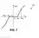 Fig. 09 - Method and apparatus for MPEG artifacts reduction