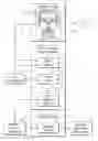 Fig. 01 - Event photo retrieval system and method