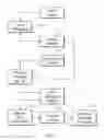 Fig. 02 - Event photo retrieval system and method