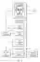 Fig. 03 - Event photo retrieval system and method