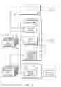 Fig. 05 - Event photo retrieval system and method