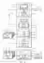 Fig. 07 - Event photo retrieval system and method