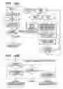 Fig. 17 - Method, device and computer program for designing a circuit having electric wires and optical connections
