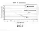 Fig. 03 - Method and apparatus for angled fiber optical attenuation