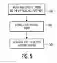 Fig. 04 - Optimizing alignment of an optical fiber to an optical output port