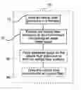Fig. 01 - Alkali-doped optical fiber preform and method of making same