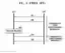 Fig. 04 - Apparatus for transceiving packets in WDM-PON