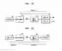 Fig. 02 - WDM-PON system with optical wavelength alignment function