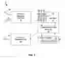Fig. 02 - Vehicular optical communications system