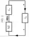 Fig. 04 - Method of transmitting information with the help of chaotic signals