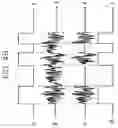 Fig. 06 - Method of transmitting information with the help of chaotic signals