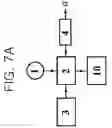 Fig. 09 - Method of transmitting information with the help of chaotic signals