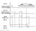 Fig. 06 - Image-forming device to protect a paper feeder using a switch and method thereof