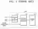 Fig. 02 - Method and apparatus for estimating the volume of toner consumption in consideration of overlapping areas