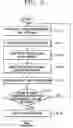 Fig. 06 - Method and apparatus for estimating the volume of toner consumption in consideration of overlapping areas