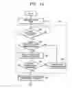 Fig. 05 - Developer supply and recovery system used with wet electro-photographic image forming apparatus, and method thereof