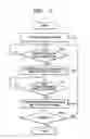Fig. 07 - Developer supply and recovery system used with wet electro-photographic image forming apparatus, and method thereof