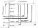 Fig. 01 - Electricity waste suppressing original document size detection apparatus