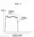 Fig. 05 - Electricity waste suppressing original document size detection apparatus