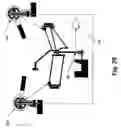 Fig. 30 - Industrial robot