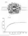 Fig. 03 - Small-sized hydroelectric generator
