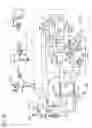 Fig. 32 - Hydrostatic vehicle driving system applicable to a working vehicle