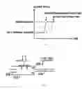 Fig. 07 - Equipment and method for feeding liquid gradient in nano/micro liquid chromatography