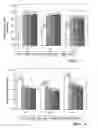 Fig. 03 - Exhaust treatment device, and methods of making the same