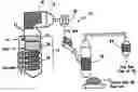 Fig. 01 - Product and process to reduce mercury emission