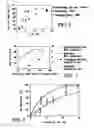 Fig. 03 - Product and process to reduce mercury emission