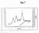 Fig. 08 - Type1 diabetes diagnostics and therapeutics